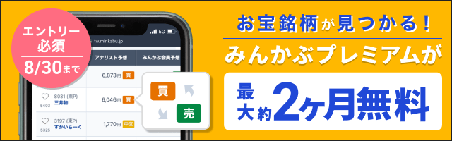 資産形成応援2026年7月キャンペーン