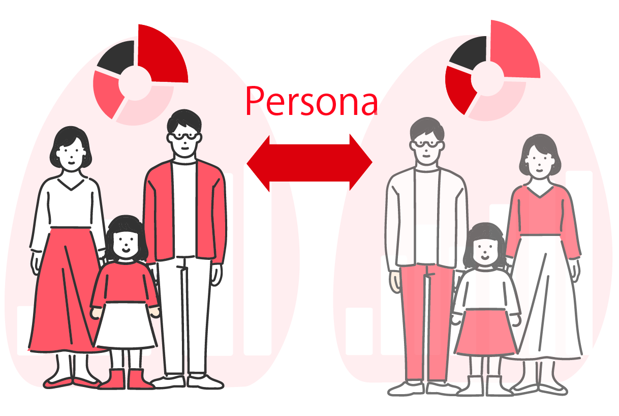 自分に近い他会員と比較できるペルソナチャート