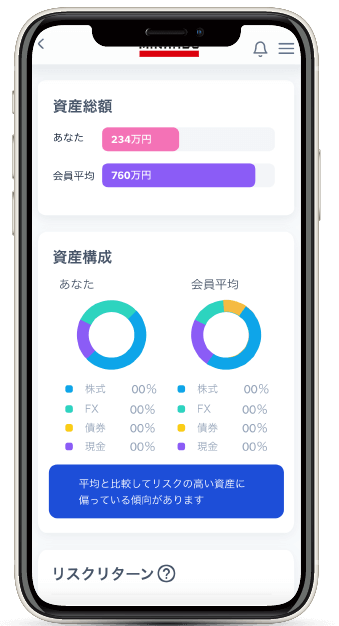 ペルソナチャート画面イメージ