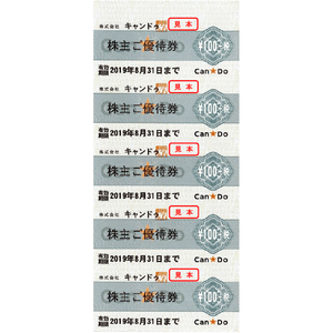 キャンドゥの株主優待