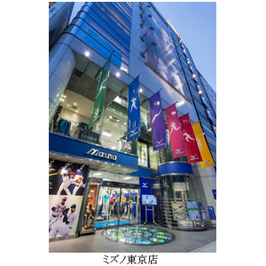 ミズノの株主優待